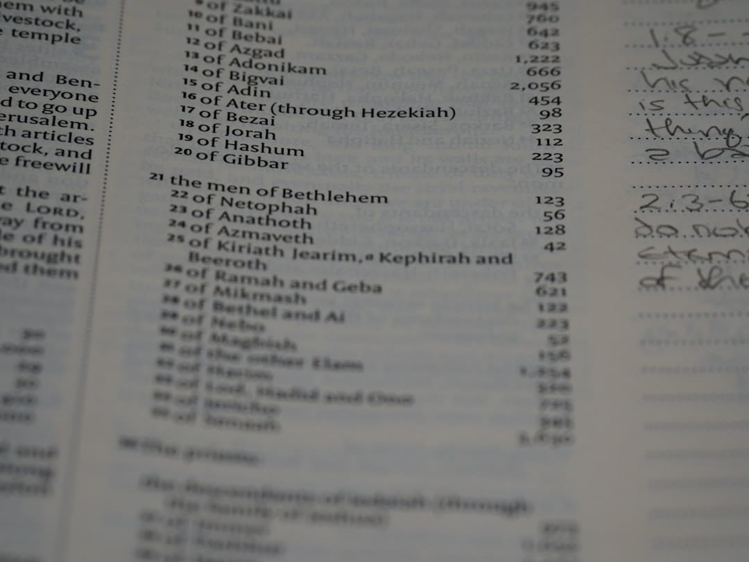 Photo Price list